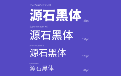 思源衍生体 - 源石黑体