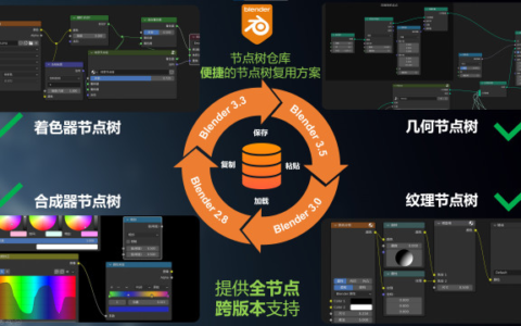 【国产】Blender节点树仓库插件 node_tree_store